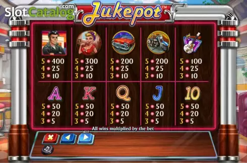 Скрин7. Jukepot слот