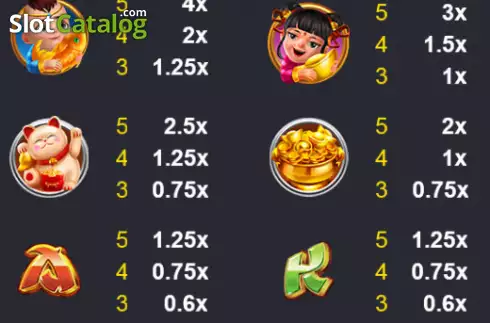 Скрин5. God of Fortune (Naga Games) слот