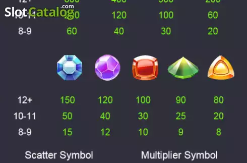 Скрин5. Persian Gems слот