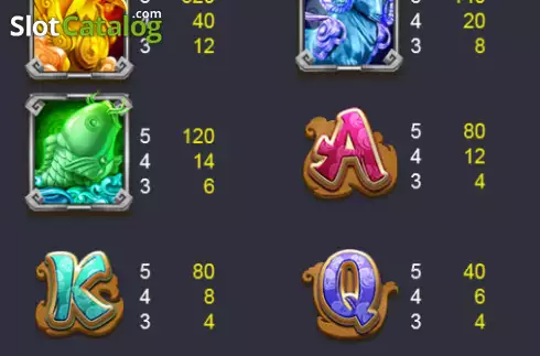 Скрин6. Longevity Dragon слот