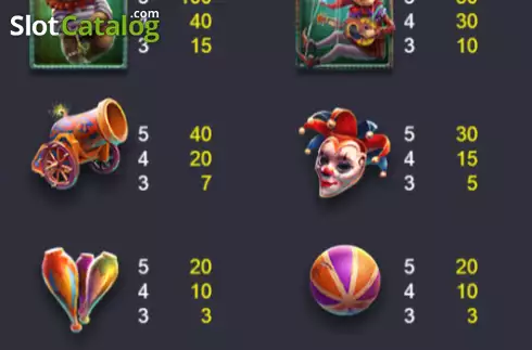 Скрин6. Amazing Circus (Naga Games) слот
