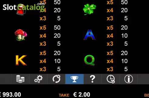 Скрин6. Green Hat (Nazionale Elettronica) слот