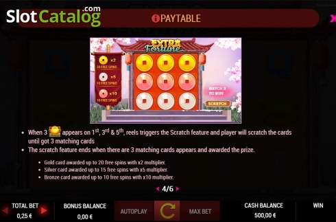 Скрин9. Extra Fortune слот