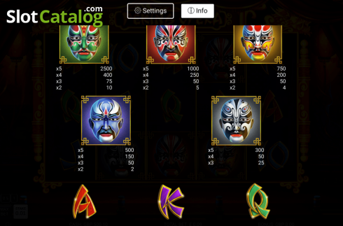 Скрин9. Peking Opera слот