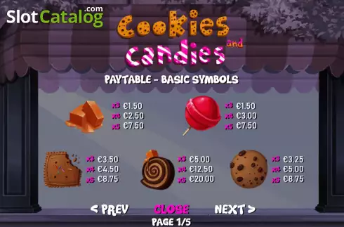 Скрин9. Cookies and candies слот