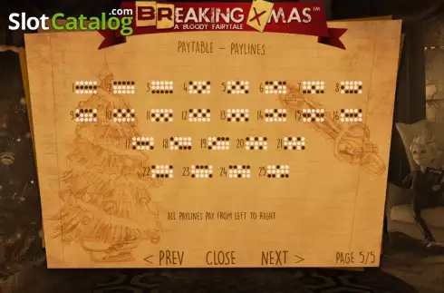 Скрин9. Breaking Xmas слот