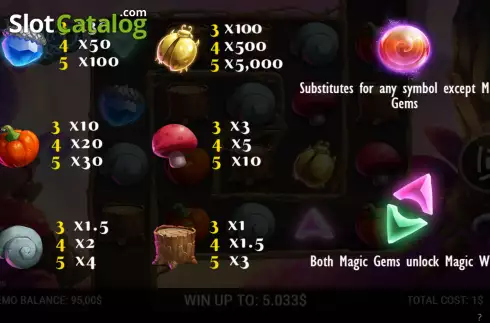 Скрин5. Enchanted Winnings слот