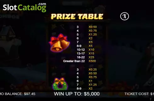 Скрин8. Holly Jolly Combos слот