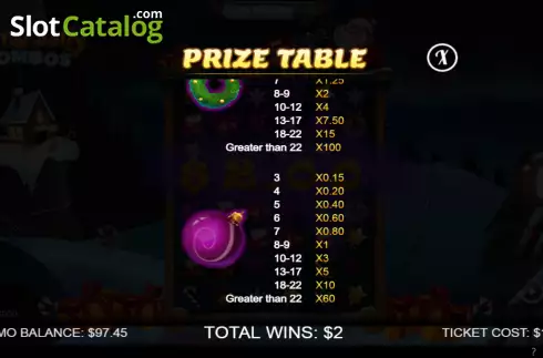 Скрин9. Holly Jolly Combos слот