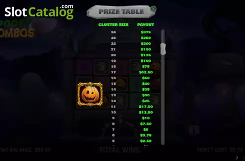 Скрин8. Spooky Combos слот