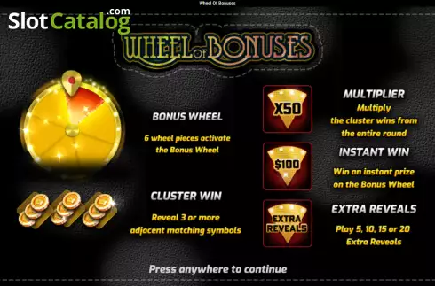 Скрин3. Wheel of Bonuses слот