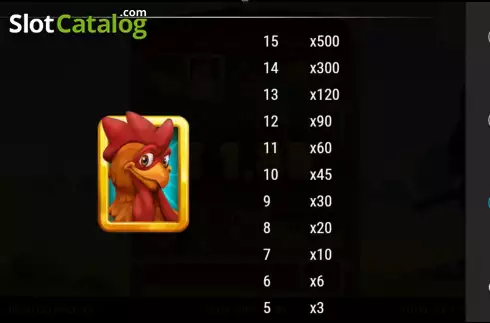 Скрин6. Prize Chickens слот