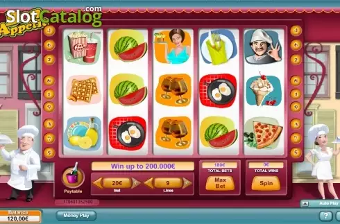 Скрин2. Bon Appetit (NeoGames) слот