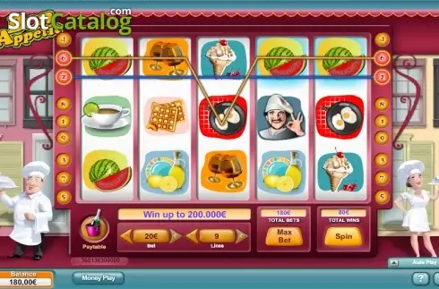 Скрин4. Bon Appetit (NeoGames) слот