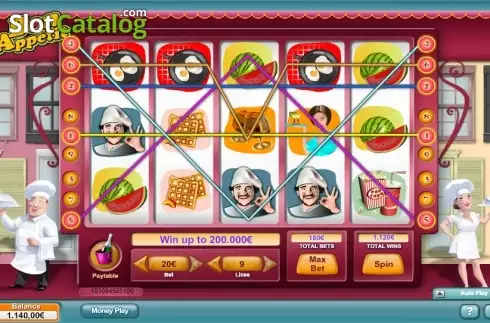 Скрин5. Bon Appetit (NeoGames) слот