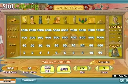 Скрин6. Egyptian Magic (NeoGames) слот