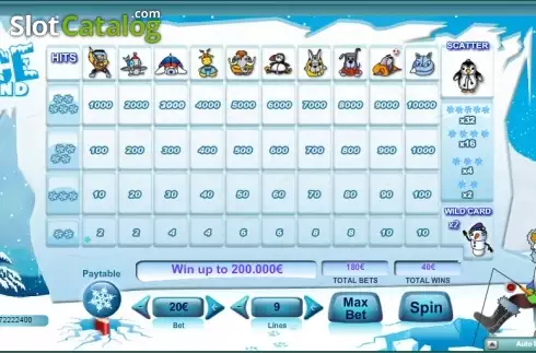 Скрин7. Ice Land (NeoGames) слот