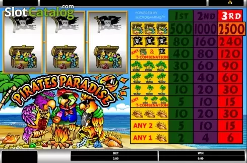 Pirates Paradise (Microgaming) логотип
