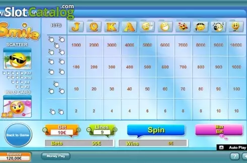 Скрин7. S.M.I.L.E. (NeoGames) слот