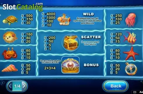 Скрин5. Aqua Cash (NeoGames) слот