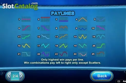 Скрин6. Aqua Cash (NeoGames) слот