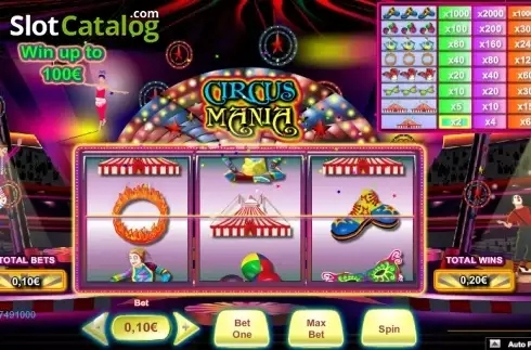 Circus Mania слот
