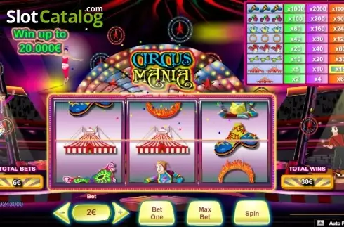 Скрин5. Circus Mania слот
