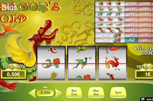 Dragon's Gold (NeoGames) слот