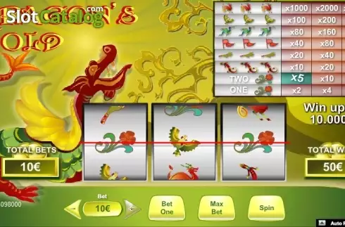 Скрин2. Dragon's Gold (NeoGames) слот