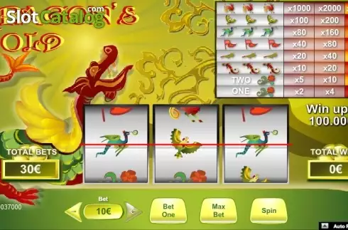 Скрин3. Dragon's Gold (NeoGames) слот