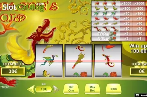 Скрин4. Dragon's Gold (NeoGames) слот