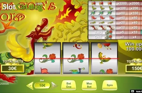 Скрин5. Dragon's Gold (NeoGames) слот