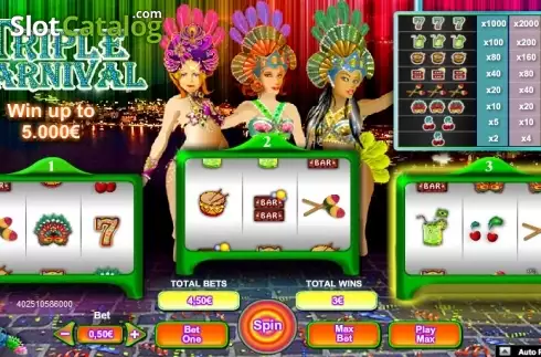 Скрин4. Triple Carnival слот