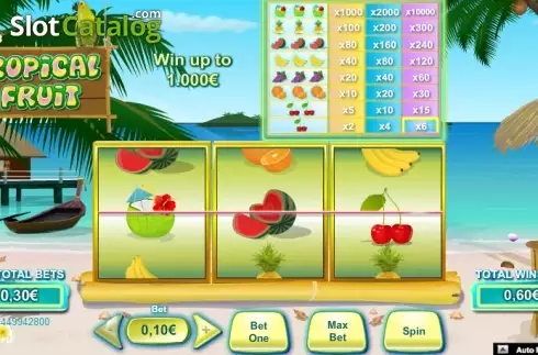 Скрин3. Tropical Fruit (NeoGames) слот