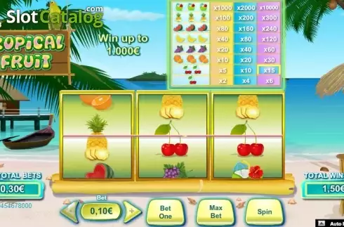 Скрин4. Tropical Fruit (NeoGames) слот