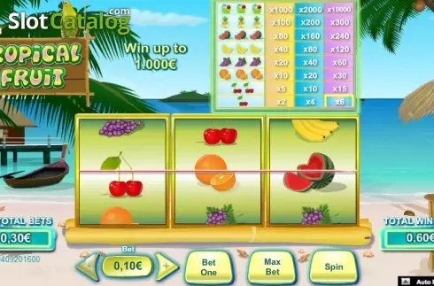 Скрин5. Tropical Fruit (NeoGames) слот