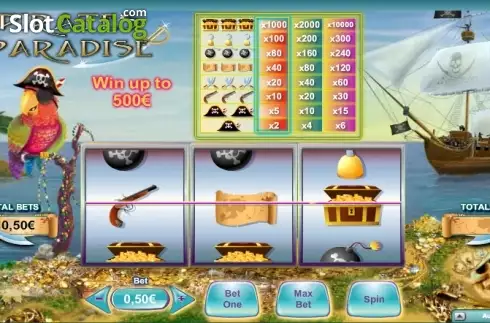 Pirates Paradise (NeoGames) слот