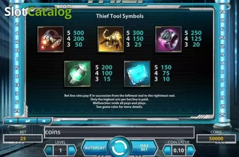 Скрин9. Thief (NetEnt) слот