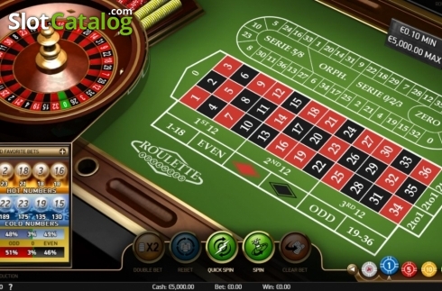 Скрин2. Roulette (NetEnt) слот