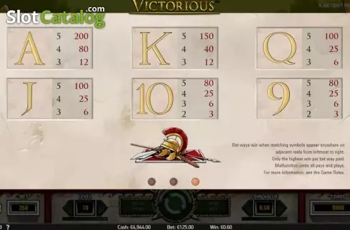 Скрин7. Victorious слот