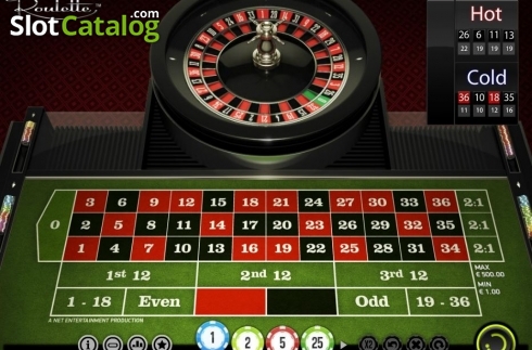 Скрин2. European Roulette (NetEnt) слот