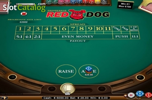 Скрин2. Red Dog (NetEnt) слот