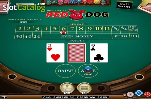 Скрин3. Red Dog (NetEnt) слот