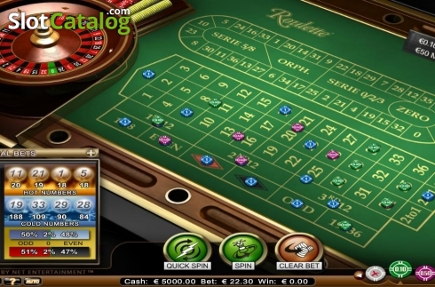 Скрин2. Roulette Advanced Low Limit слот