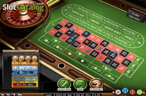 Скрин2. Roulette Pro (NetEnt) слот