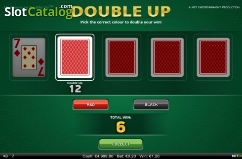 Скрин3. All American Double Up слот
