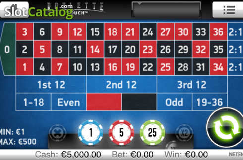 Скрин2. Roulette Touch (NetEnt) слот