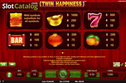 Скрин8. Twin Happiness слот