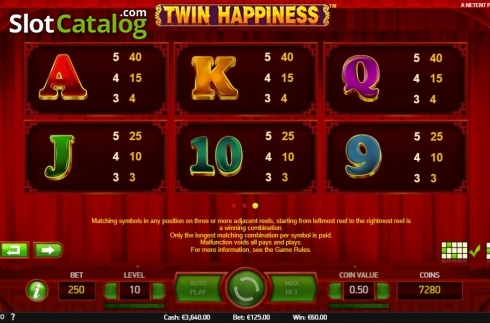 Скрин9. Twin Happiness слот
