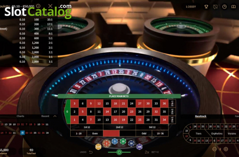 Скрин4. Auto Roulette Studio слот
